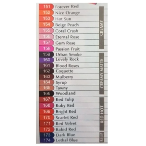 3 LABIALES IDI HIPOALERGÉNICO 15HS